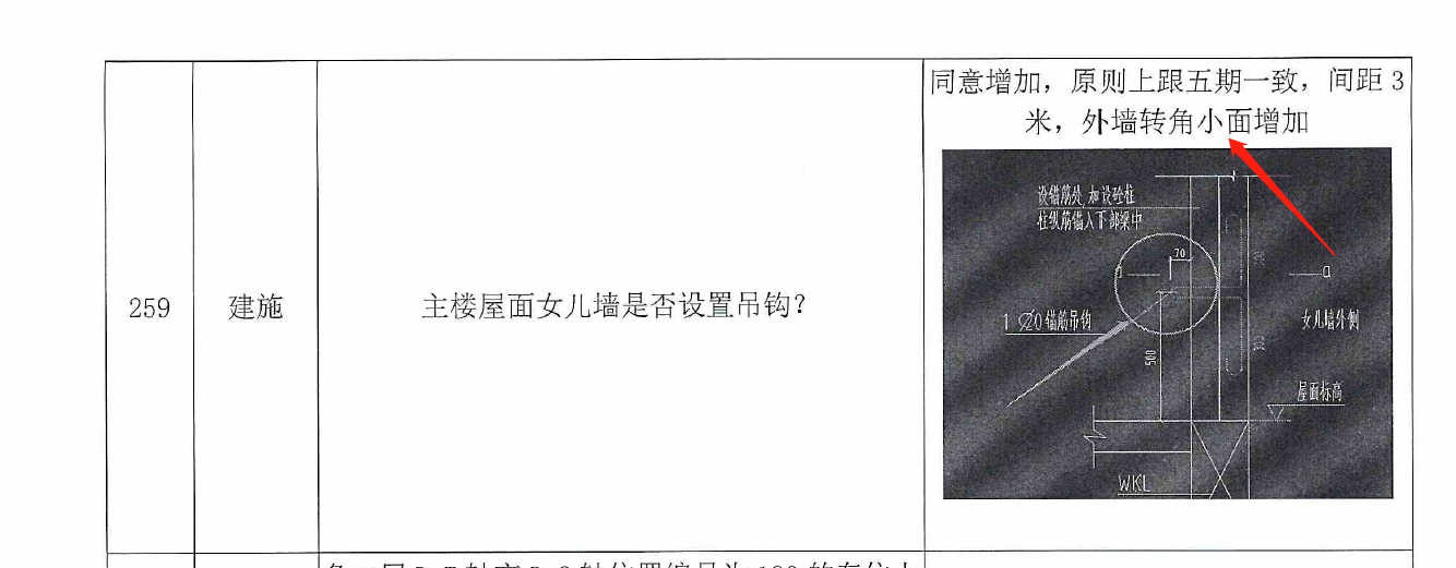 女儿墙
