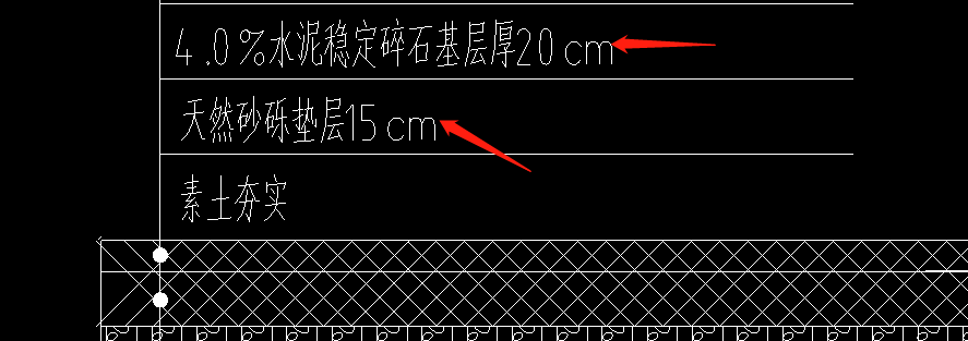 砂砾垫层