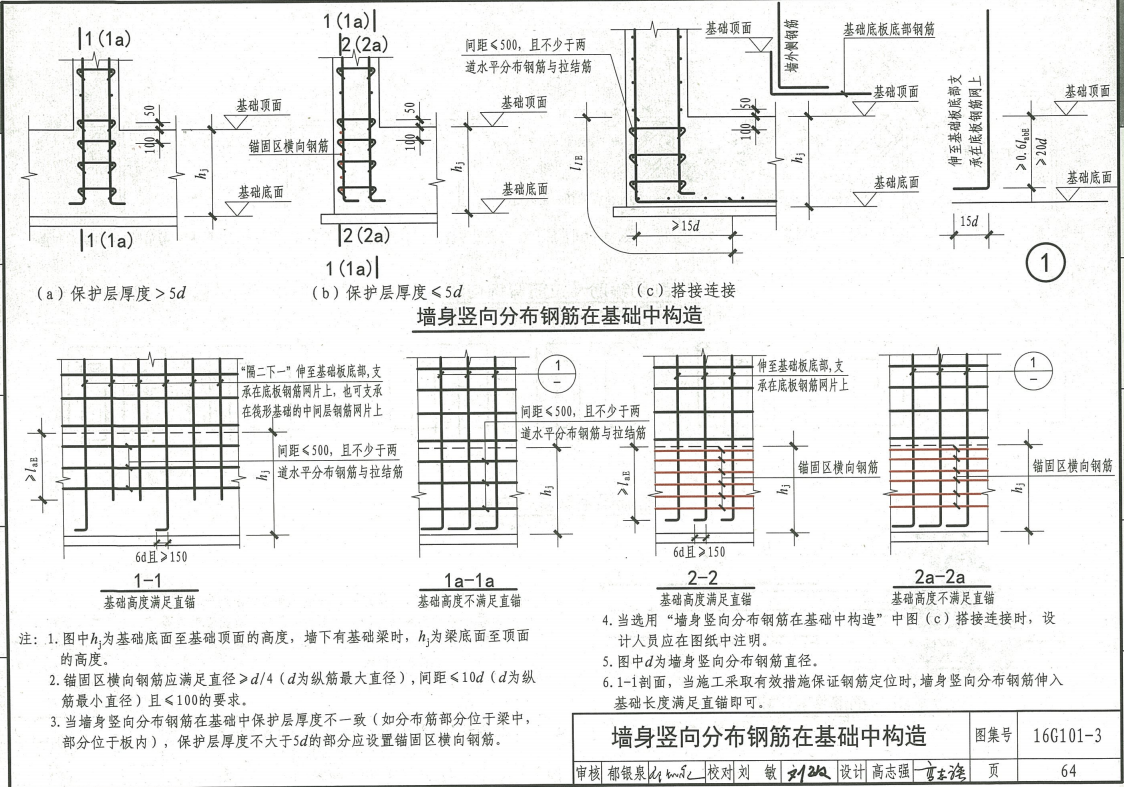 伸入