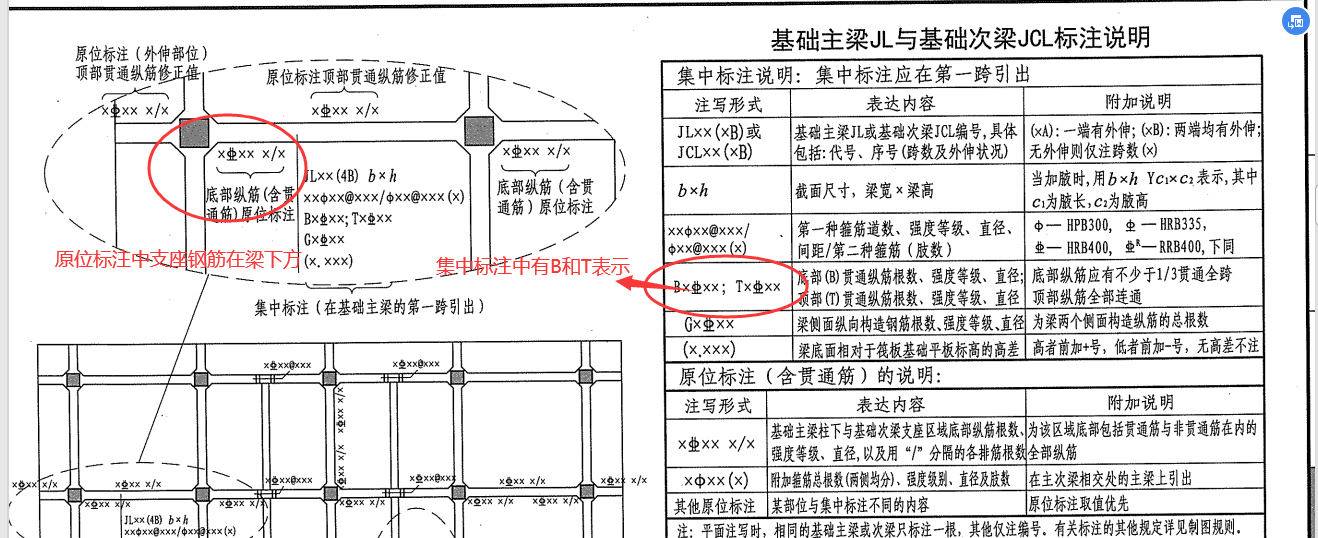 建筑行业快速问答平台-答疑解惑