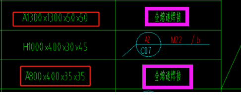 算量