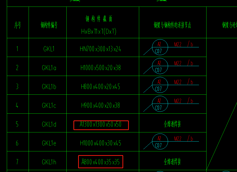 梁截面