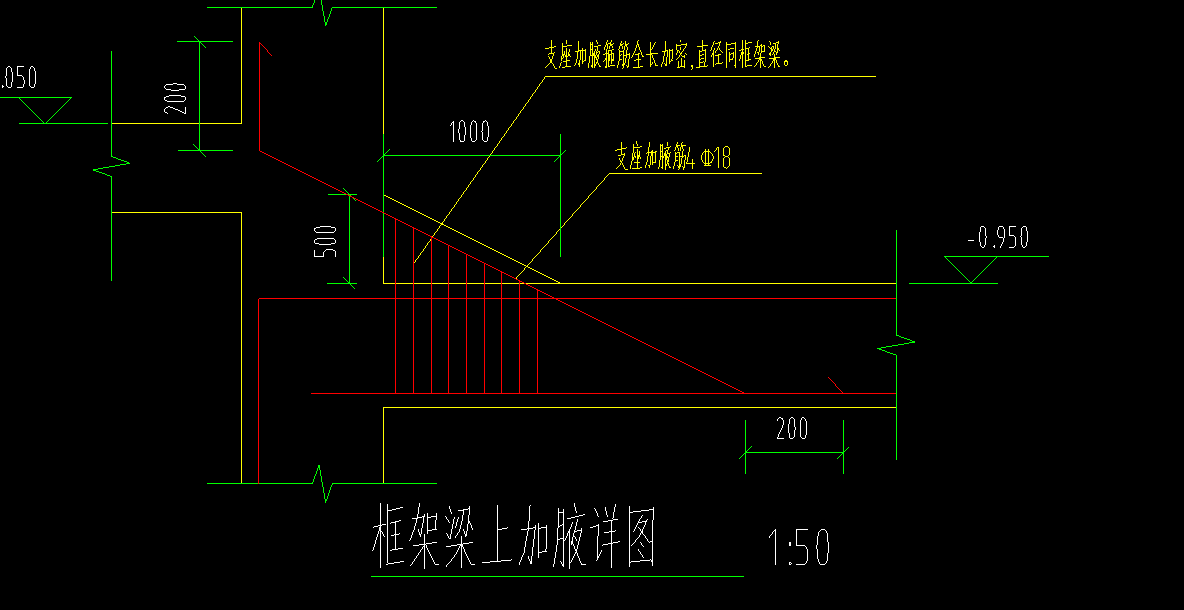 有没有办法设置梁垂直方向在上部加腋,原位标注里只能往下加腋-服务新干线答疑解惑