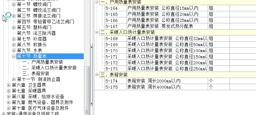 子目