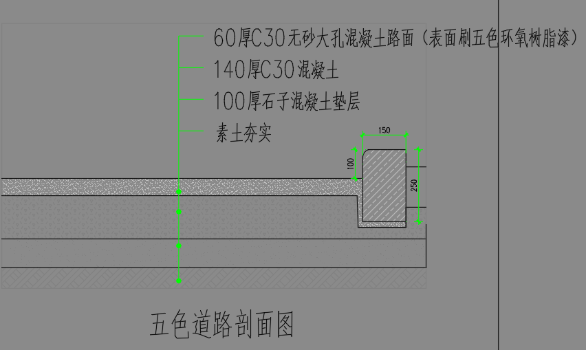 剖面图