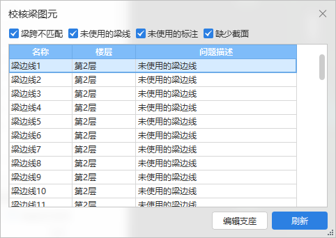 校核
