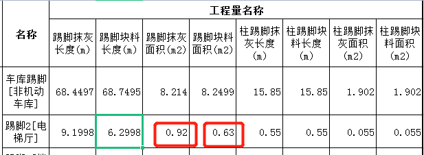 块料面积