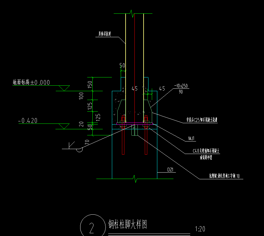 算量