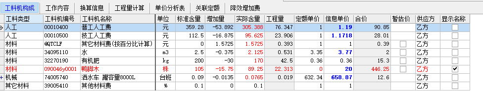 园林绿化