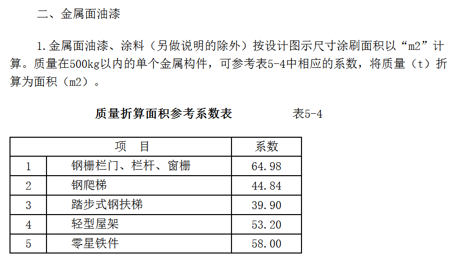 钢爬梯