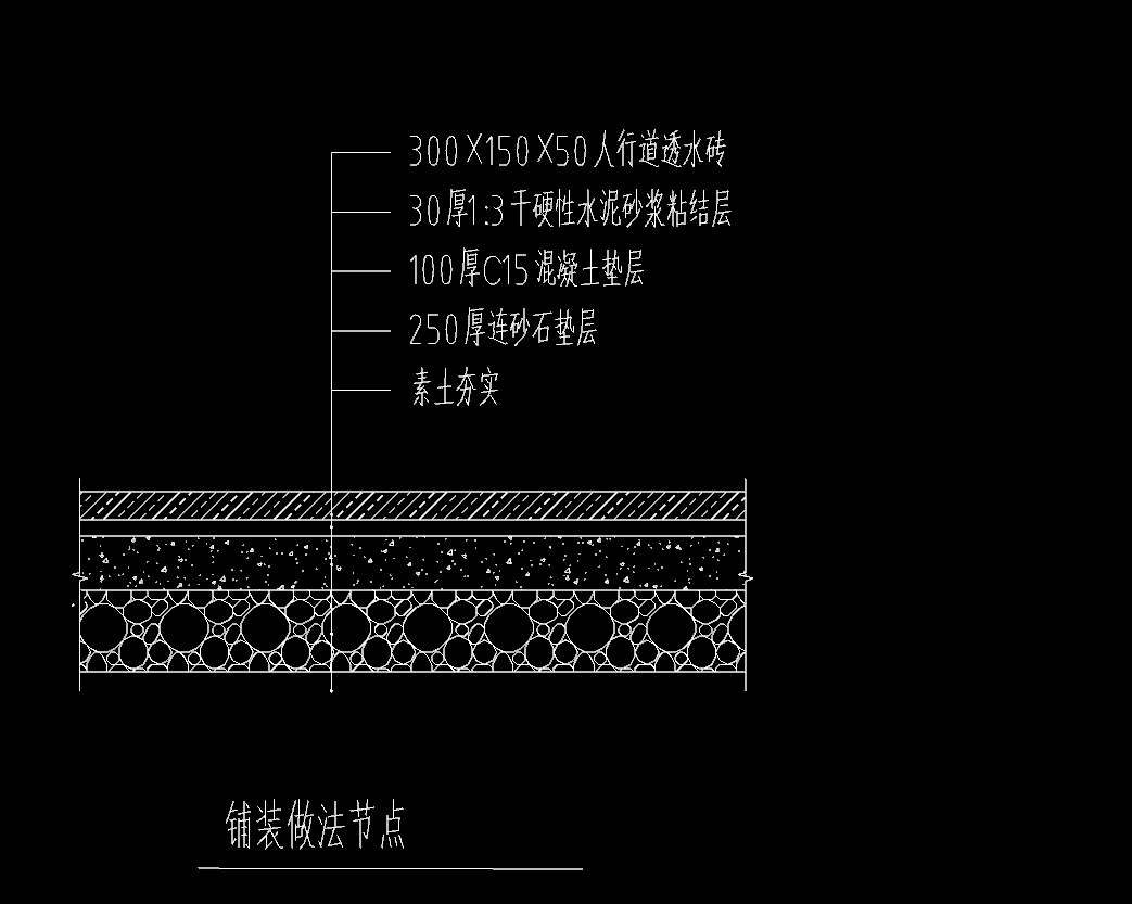 定额问题