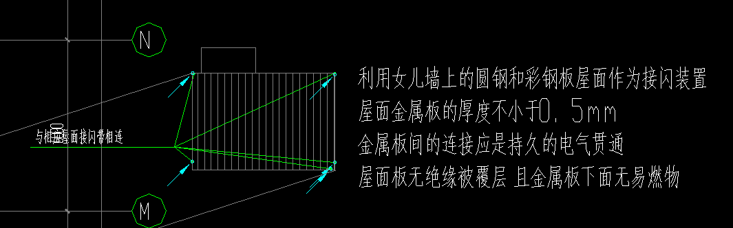 贯通