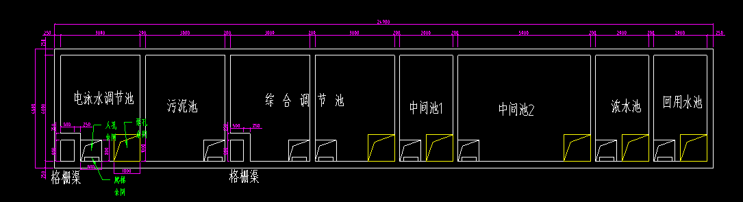 压墙筋