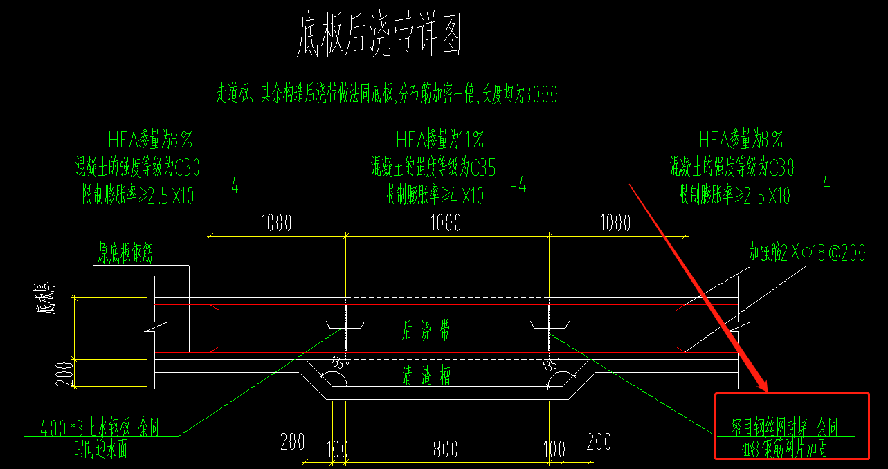 钢筋网