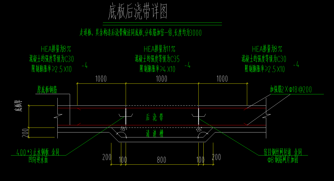 筏板基础