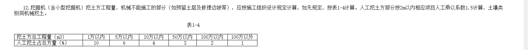 大开挖