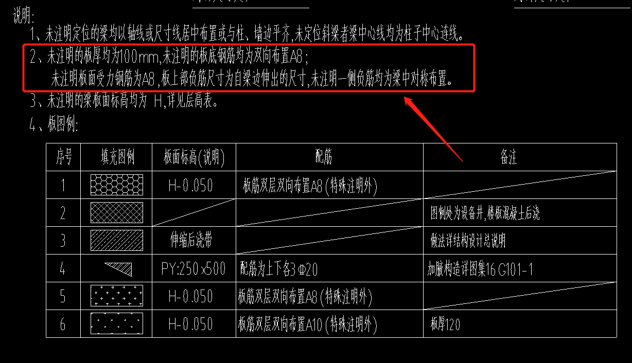 双向布置