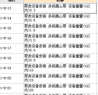 定额