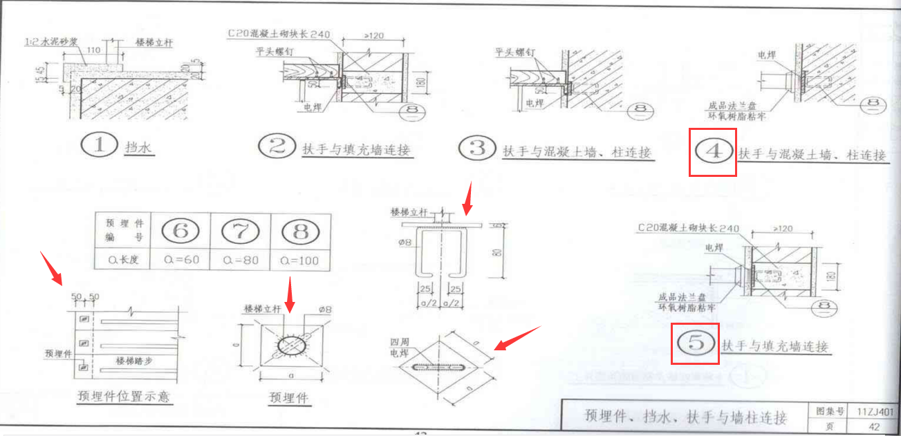 踏步