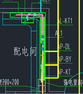 配电箱