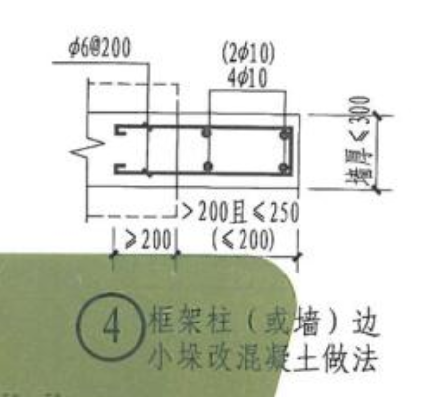 洞口