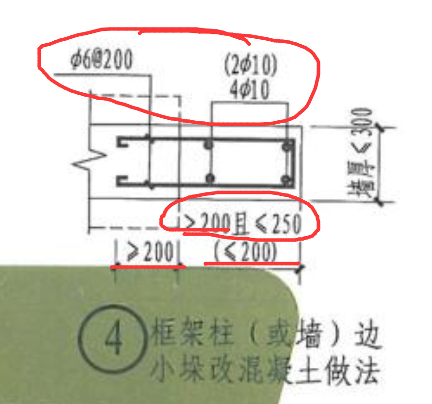 L形