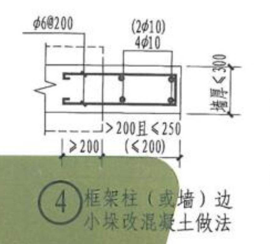 马牙槎