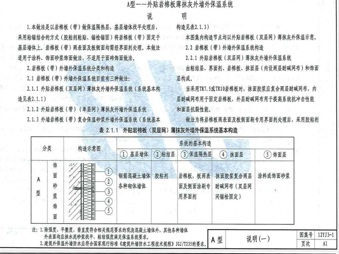 外墙