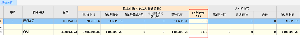进度款