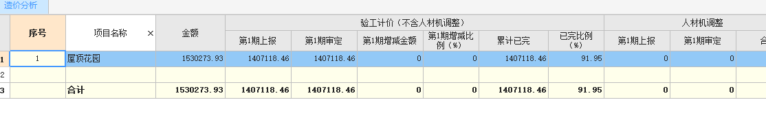进度款