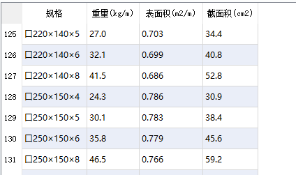 建筑行业快速问答平台-答疑解惑