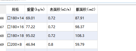 广联达服务新干线