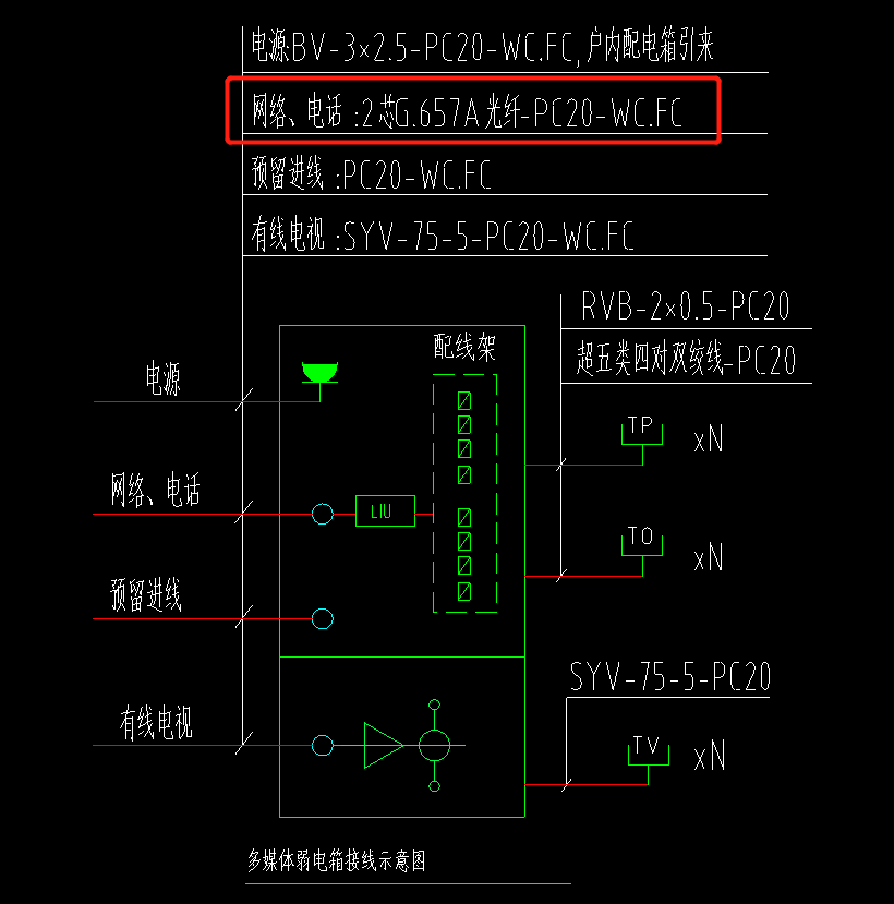 弱电