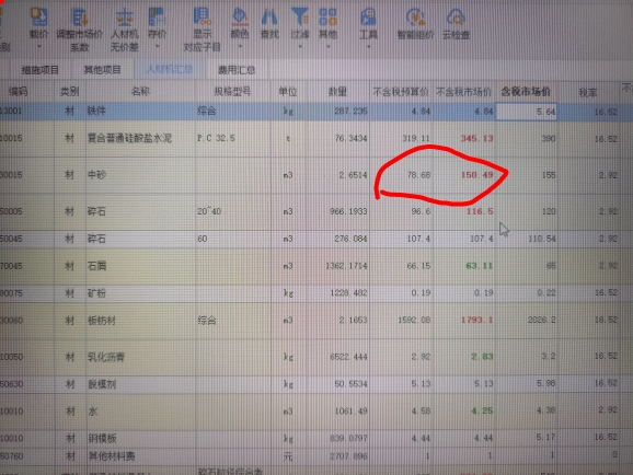 价差