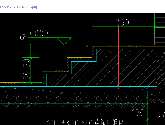 投影面