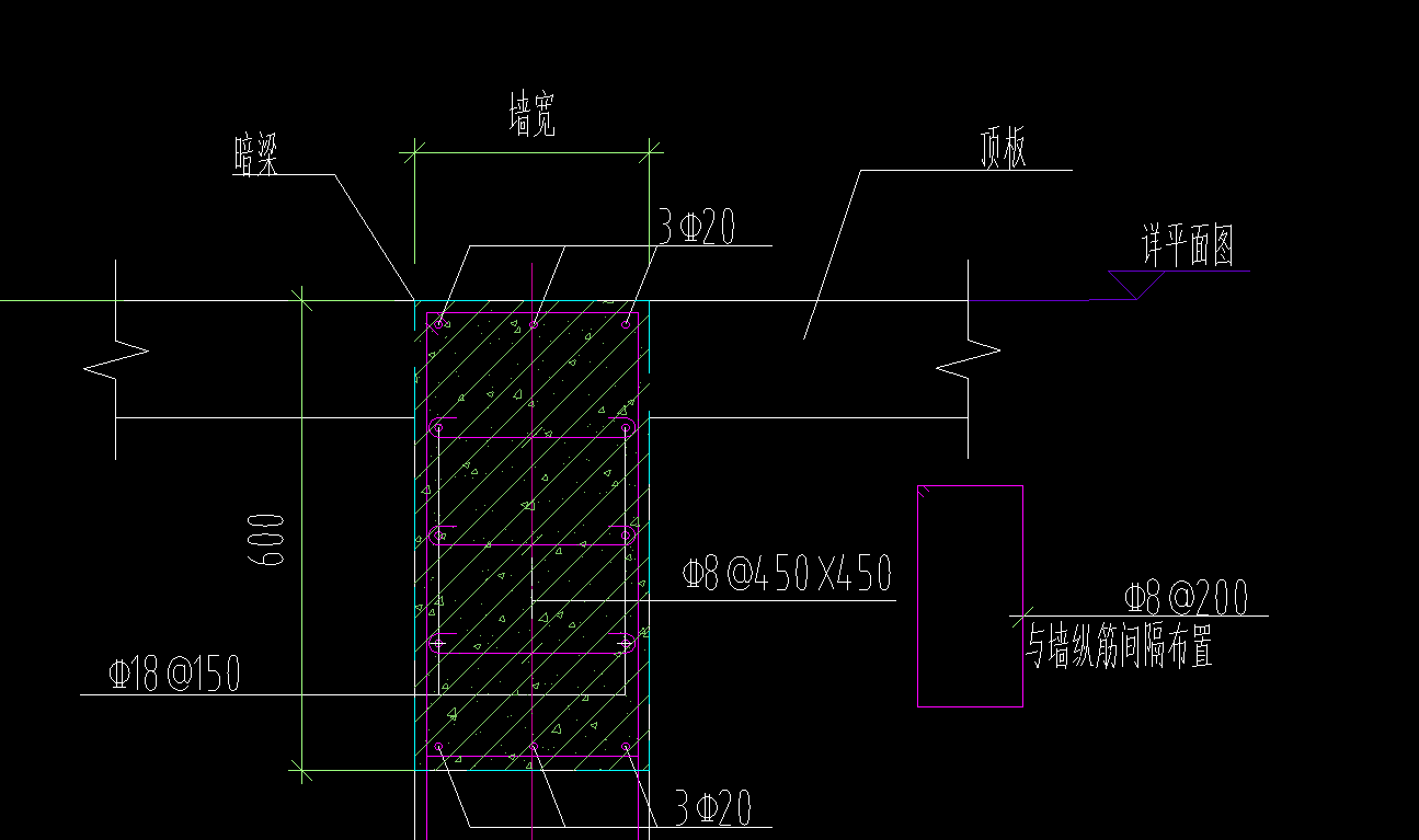 暗梁