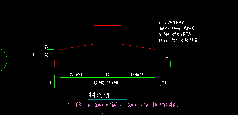 基础梁