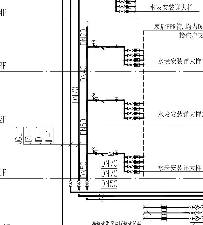 分界线