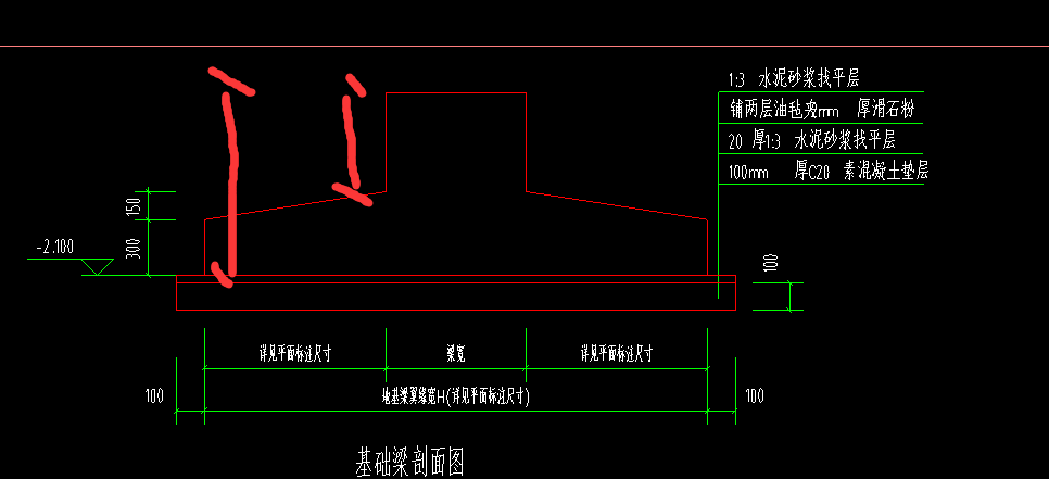 基础主梁