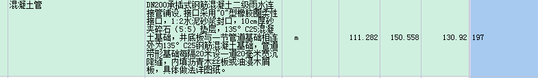 带形基础