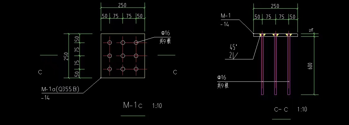 墩