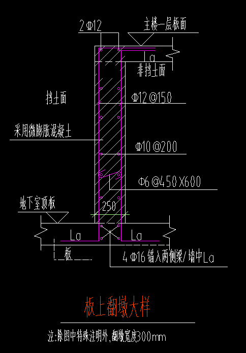 墙画