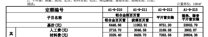 飘窗位