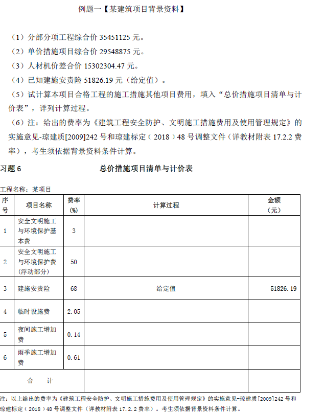 措施費(fèi)