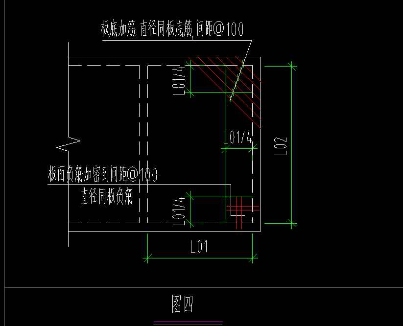 阳角