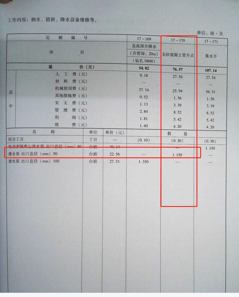 台班数