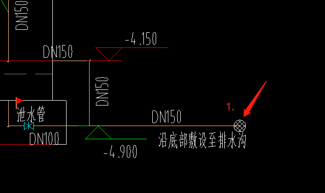 图例