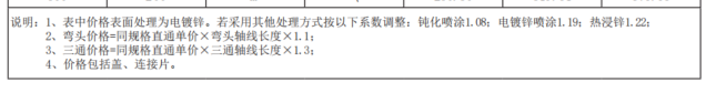 套取