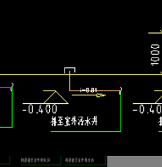 建筑行业快速问答平台-答疑解惑