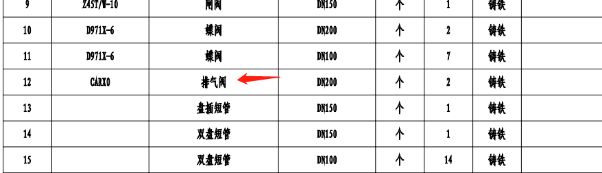 阀门